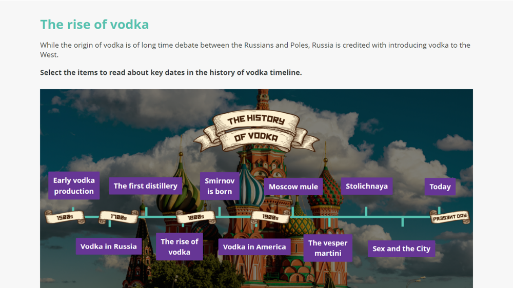 Screensot 4 of Advanced Vodka Knowledge online course 