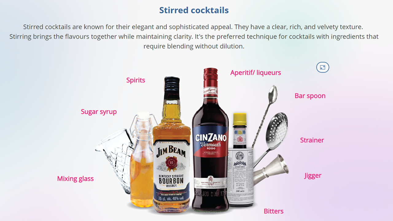 Screensot 2 of Bar Bites: Five Popular Stirred Cocktails online course 