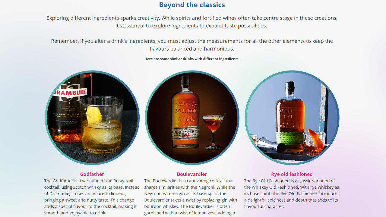 Screensot 4 of Bar Bites: Five Popular Stirred Cocktails online course 