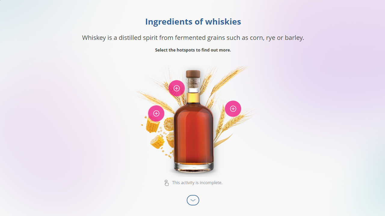 Screensot 2 of Bar Bites: World of Whisk(e)y online course 