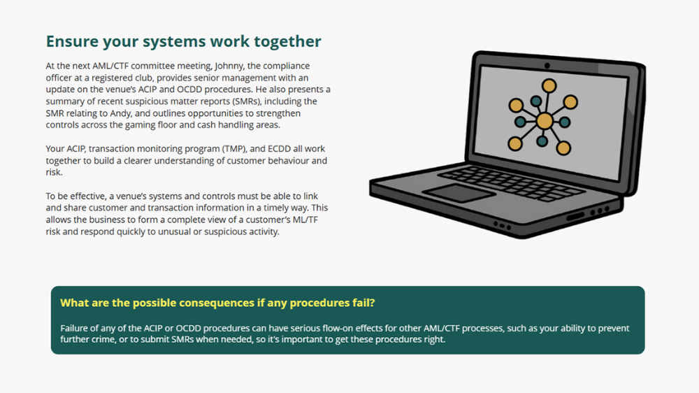 Screensot 3 of Customer Identification, Monitoring and Reporting online course 