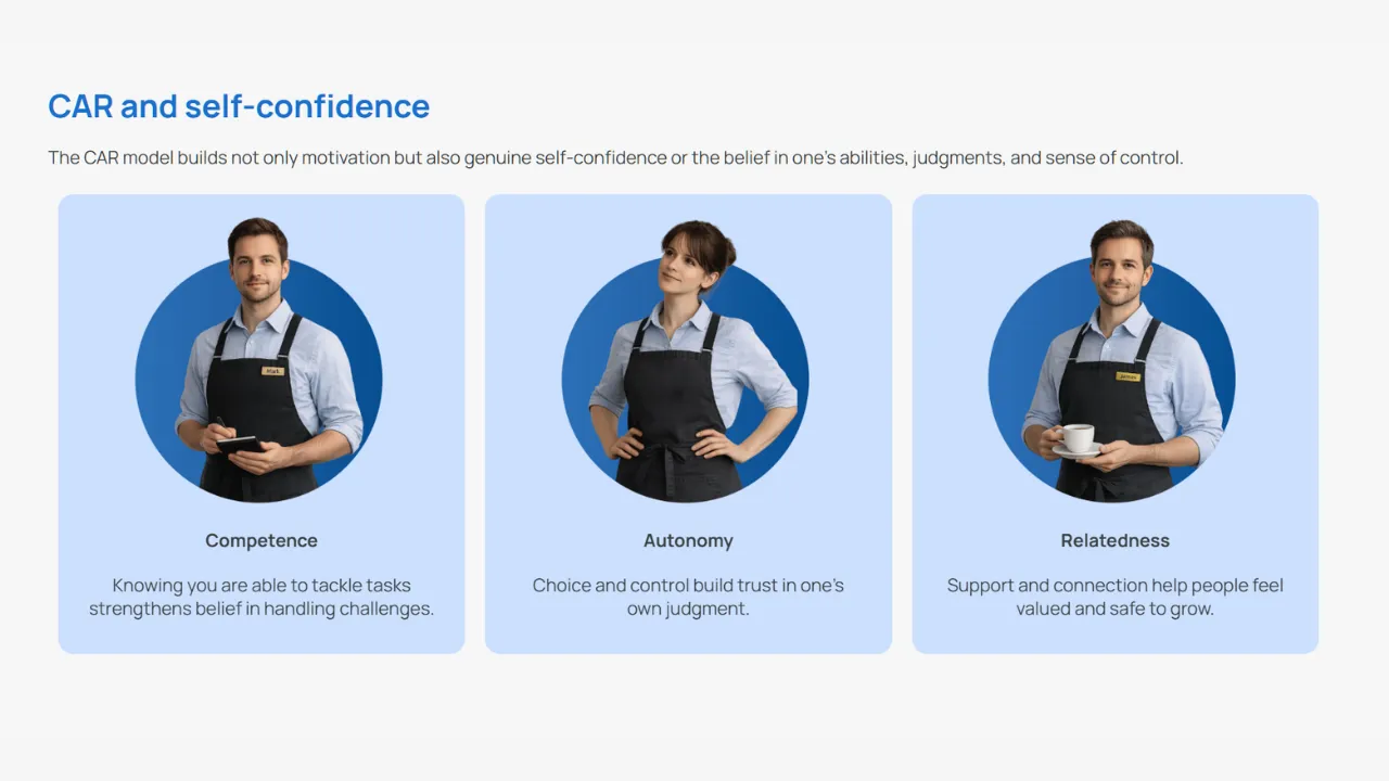 Screensot 2 of Mental Fitness – Endurance online course 