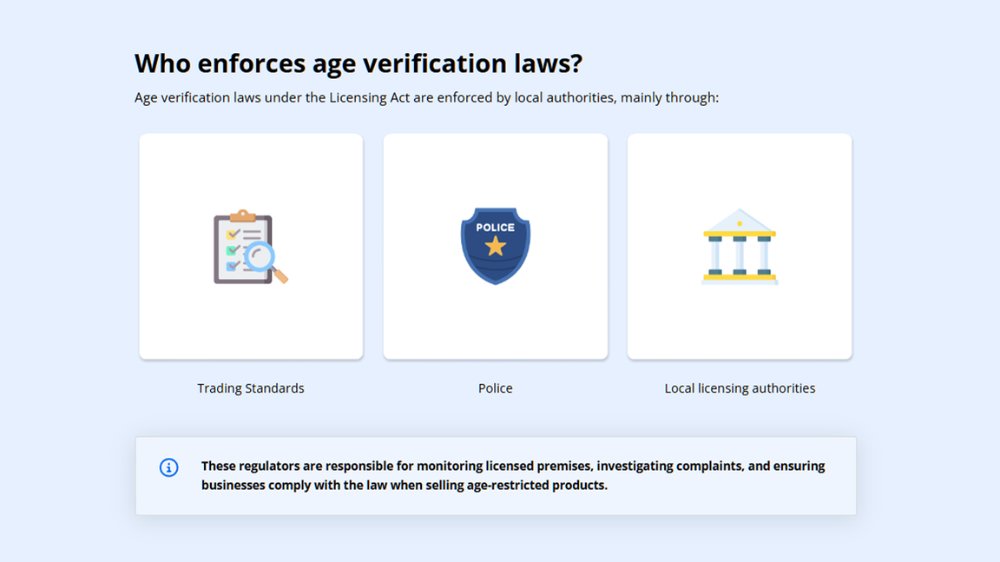 Screensot 3 of Age Verification / Challenge 25 online course 